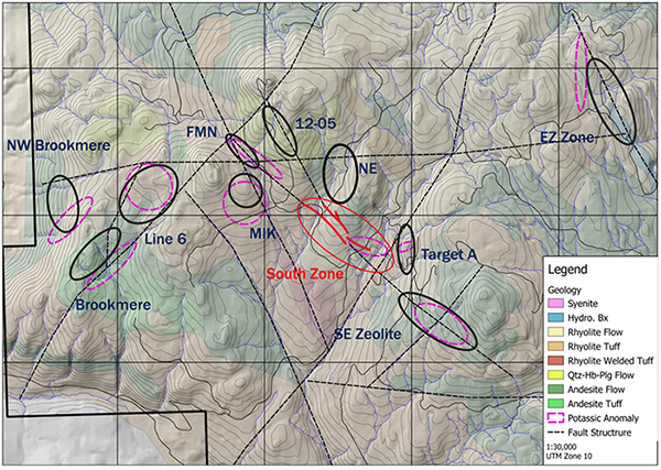 High-Priority Drill Targets (Geology)