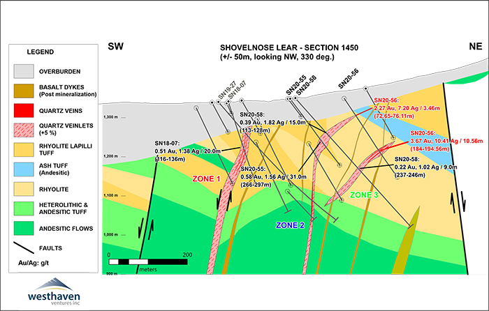 April 30, 2020 - Figure 6