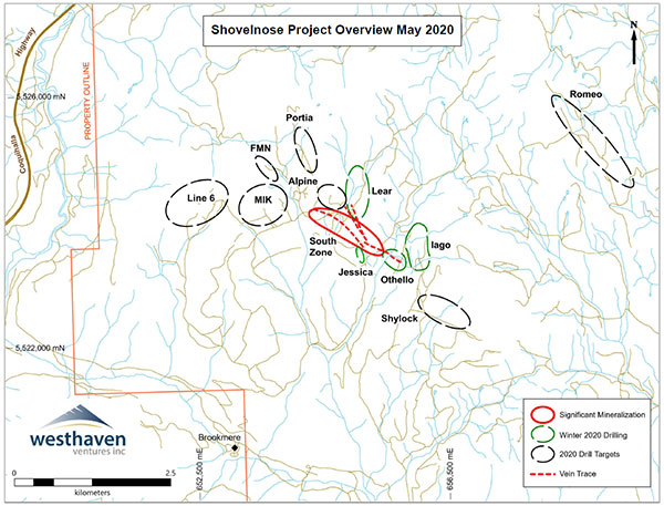 Shovelnose Project Overview May 2020